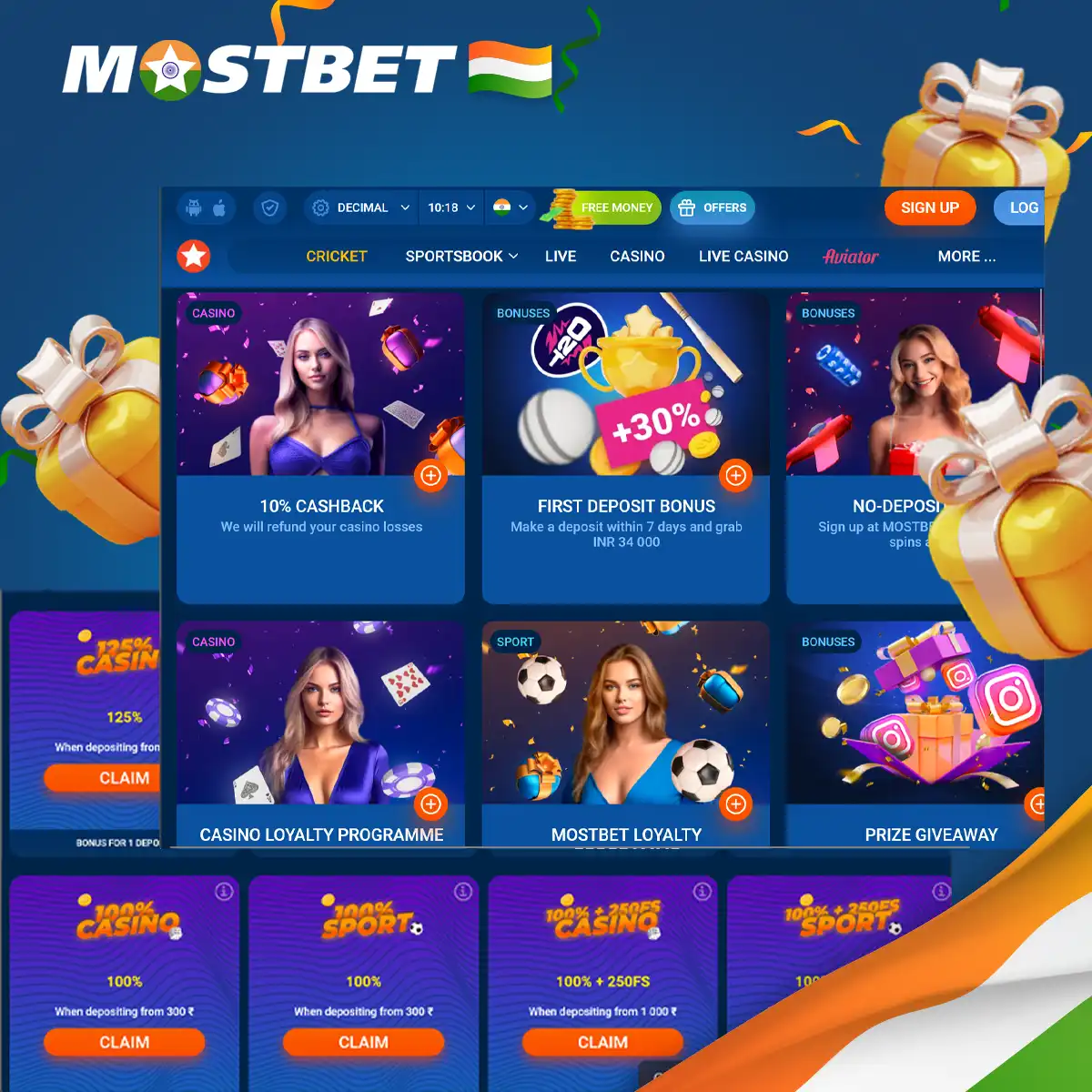 Overview of Mostbet bonuses for Indian players